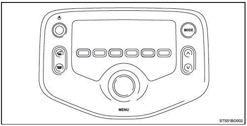 Tipi impianto audio