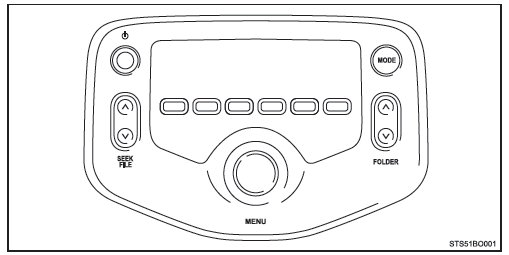 Tipi impianto audio